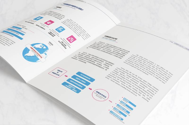 叶县画册设计谈品牌个性的升华