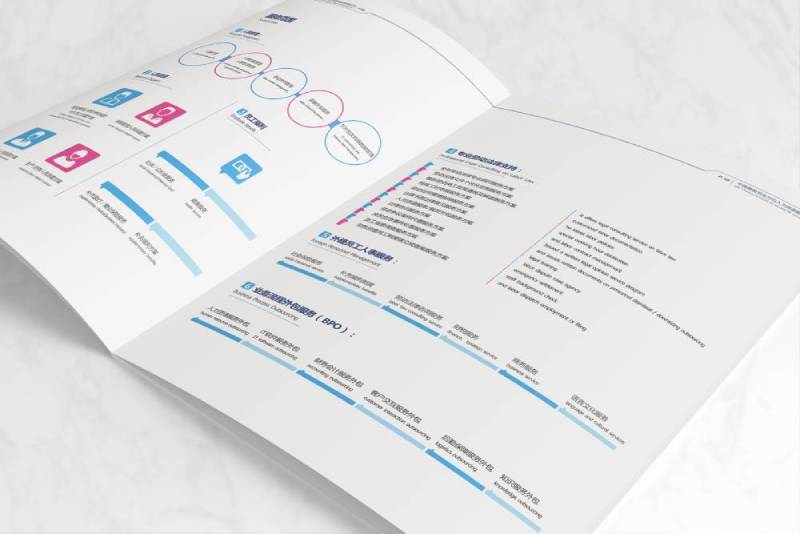 叶县画册设计不断升级品牌体验感受